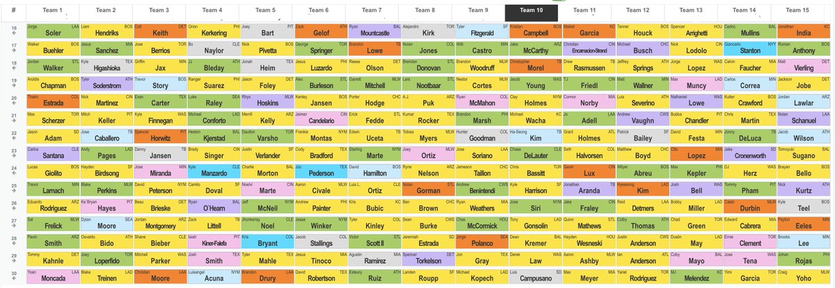 Less than Dave tweet media