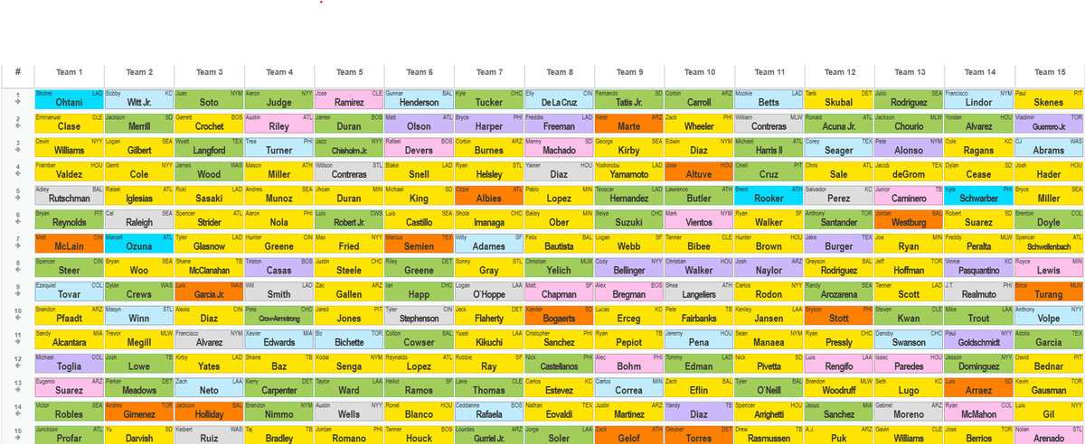 Less than Dave tweet media