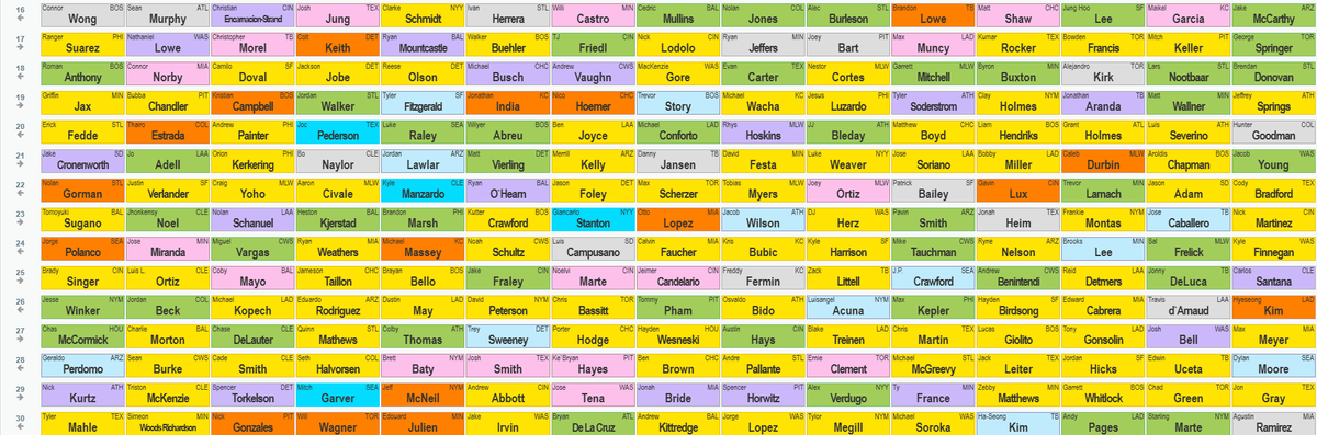 Less than Dave tweet media