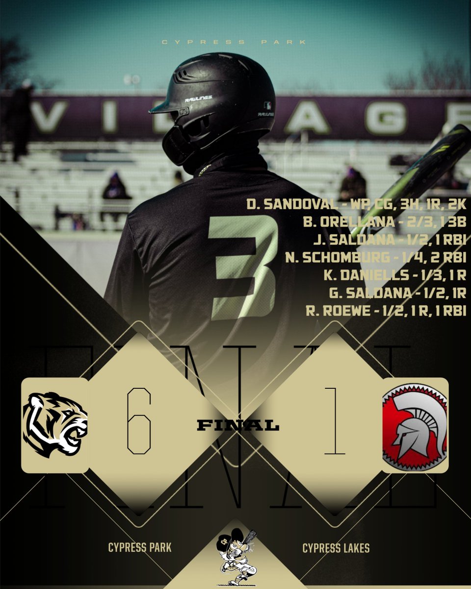 Cy Park Baseball (@cypark_baseball) on Twitter photo Great Start! Game 2 Tomorrow
#ParkBoys Great Start! Game 2 Tomorrow
#ParkBoys