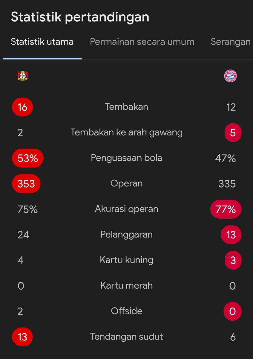 Extra Time Indonesia tweet media