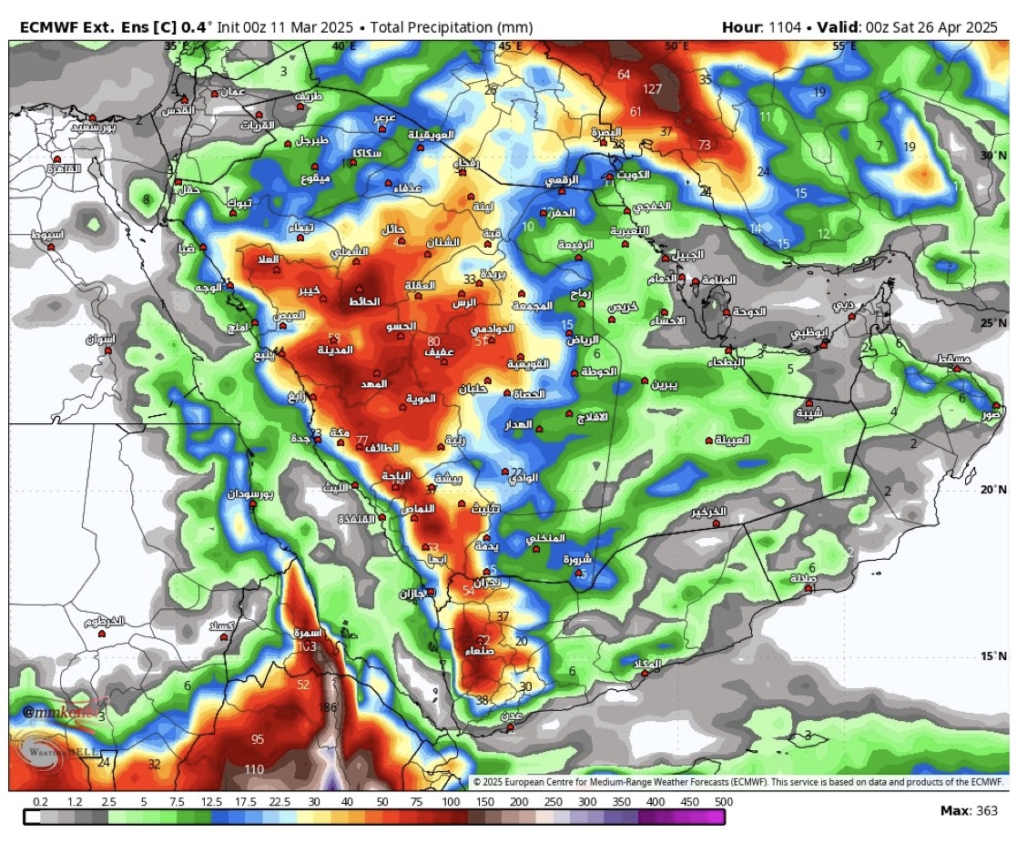 تحديث المركز الأوربي الشهري الى 26 ابريل
