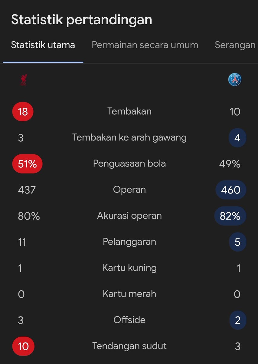 Extra Time Indonesia tweet media