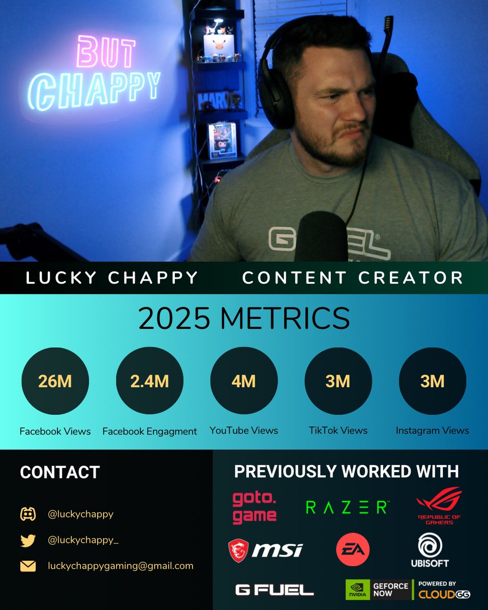 luckychappy_'s tweet image. New Media Kit for 2025 (updated Mar. 12).
Feel free to DM or email for any work ✅
