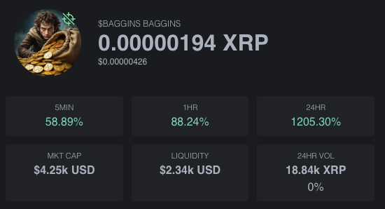BagginsXRPL's tweet photo. UPDATE: Big green percentages, that's what we like to see! https://t.co/TFIPHaGrV4