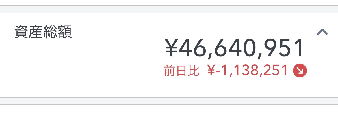 毎日資産が下がってます！
明日で昨年の含み益がなくなります！
そんなときでも
JUST KEEP BUYING！！