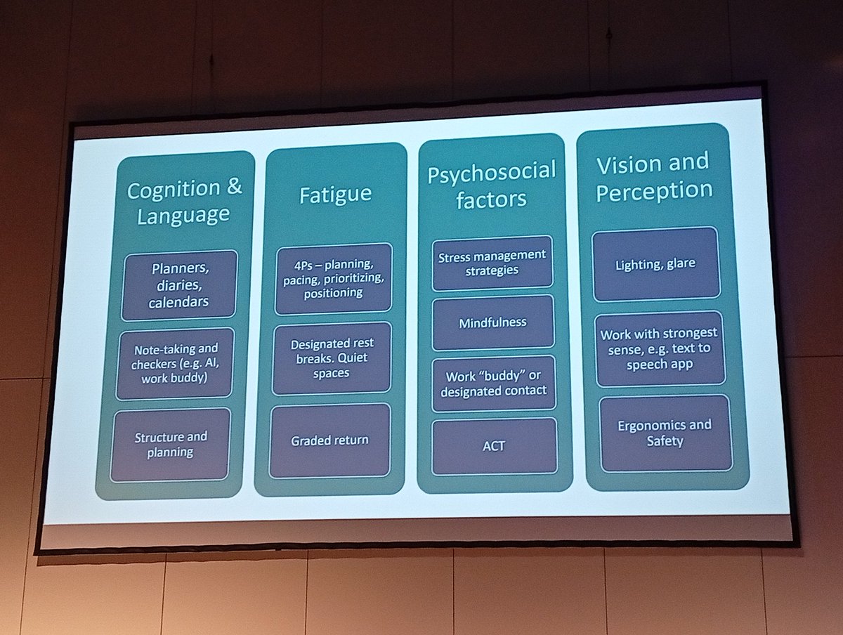 Geraldine O'Callaghan (@gerigoc) on Twitter photo At #ELASF2025, <a href="/kirrabrean/">Ciara Breen</a> explores Reimagining Work After Stroke—tackling challenges & strategies for returning to work post-stroke. Brilliant insights from all presenters at this session. #LifeAfterStroke At #ELASF2025, <a href="/kirrabrean/">Ciara Breen</a> explores Reimagining Work After Stroke—tackling challenges & strategies for returning to work post-stroke. Brilliant insights from all presenters at this session. #LifeAfterStroke