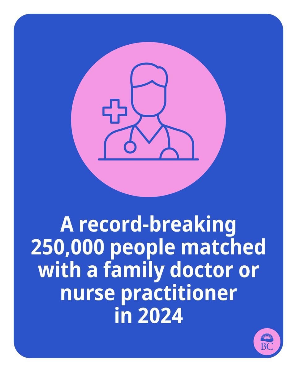To build on this progress, we're recruiting more doctors and nurses from the US. We’re fast-tracking the process and making it easier for US-trained health professionals to work here.
BCHealthCareers.ca