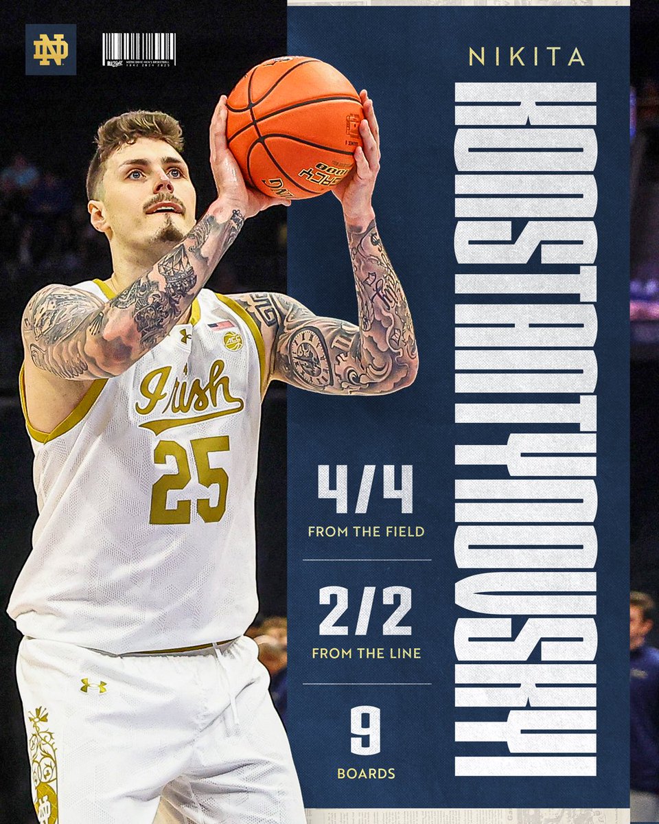 Notre Dame Men's Basketball tweet media