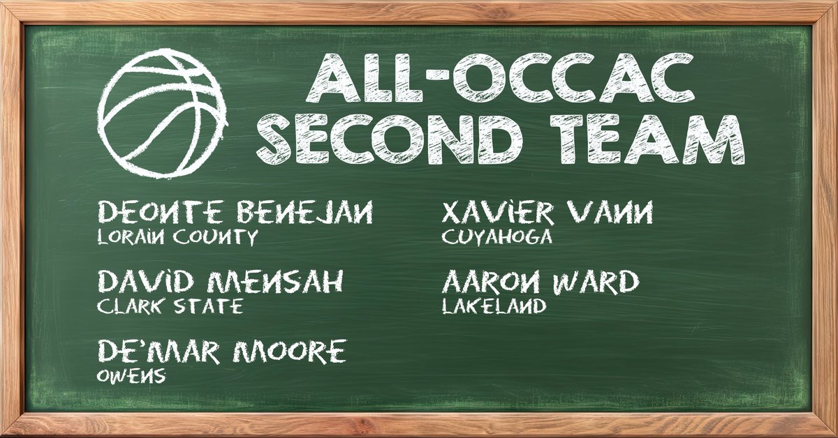 The All-OCCAC Second Team for men's basketball is...