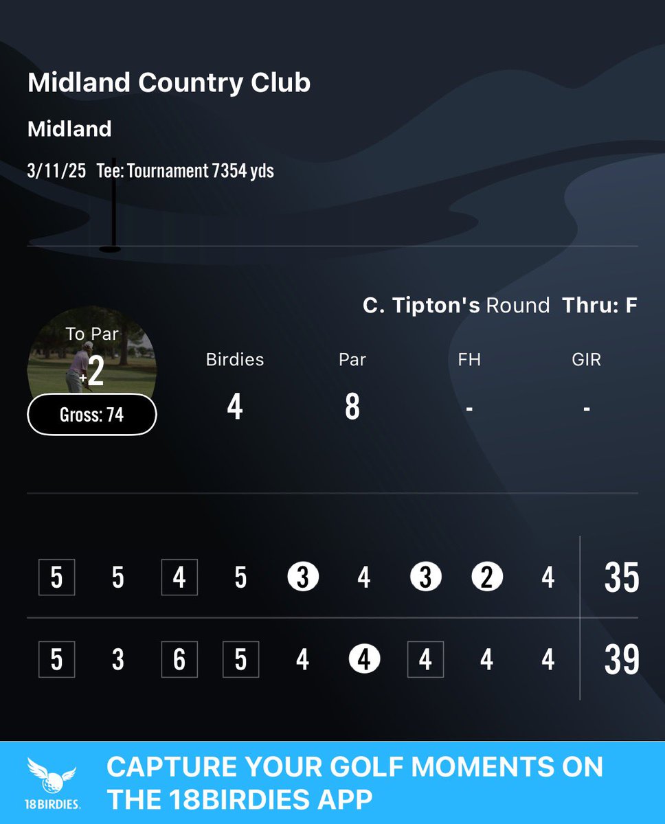Carter Tipton tweet media