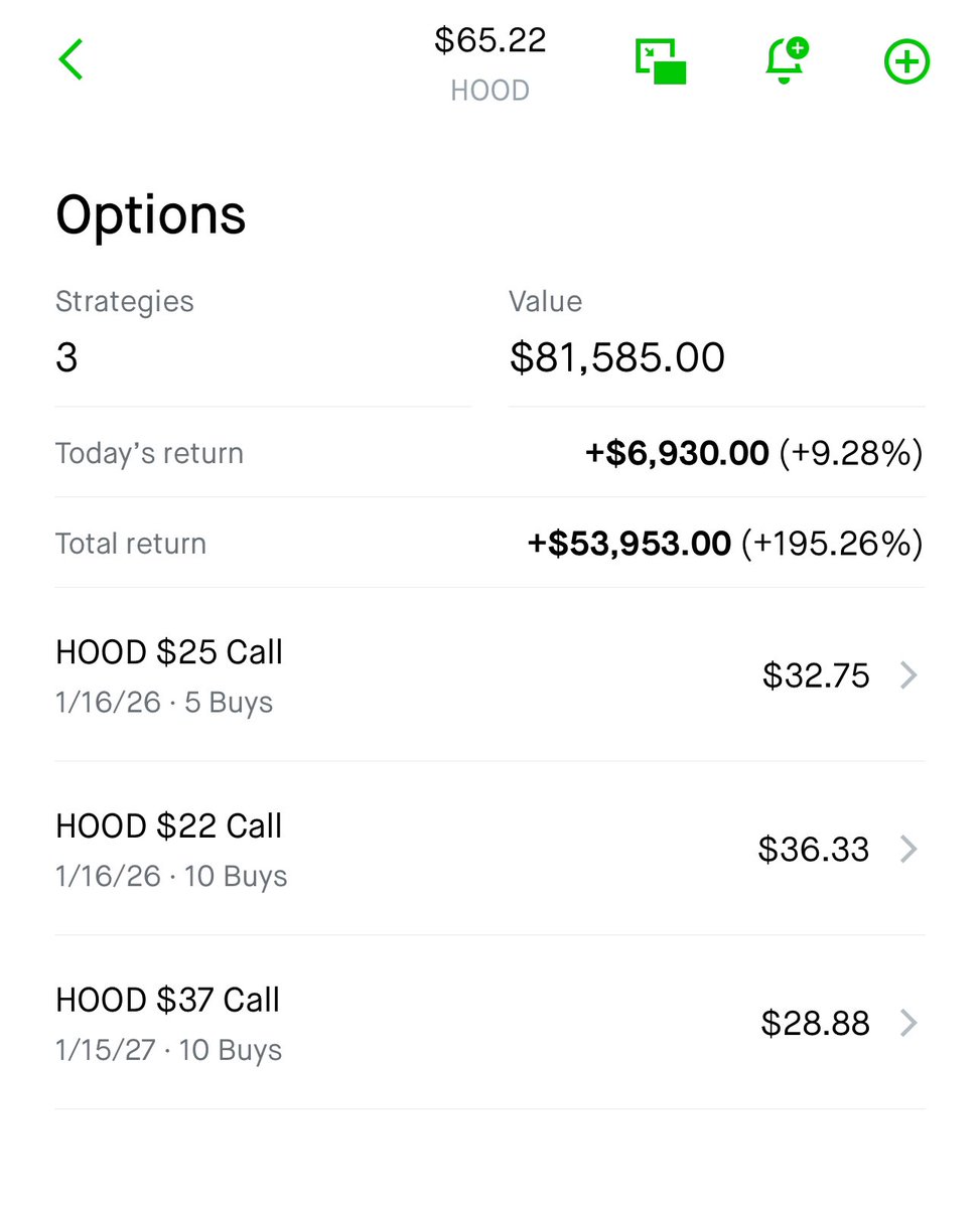 $69k on $HOOD using the Robinhood app  t.me/@CEOCOMPANY151