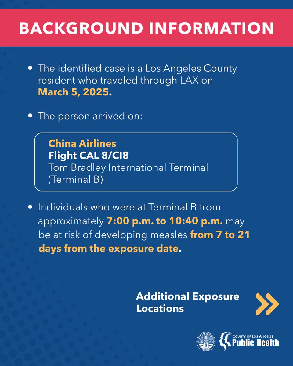 lapublichealth's tweet photo. Public Health has confirmed the first case of measles in 2025 in a Los Angeles County resident that recently traveled through LAX and visited other locations in LA County while infectious. For details on the exposure locations swipe left. 

1/2 https://t.co/xhl7UbIvws