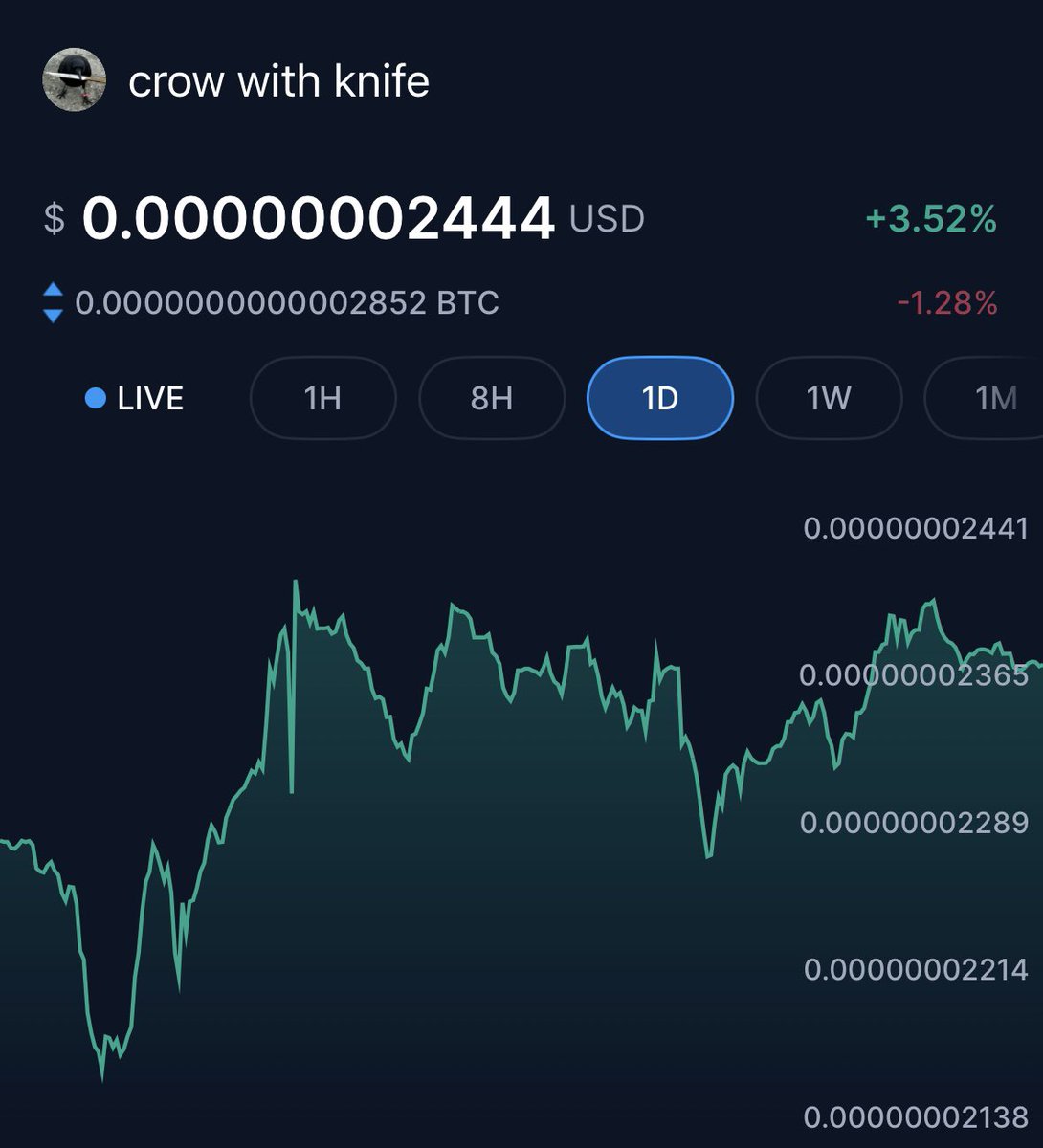 Crypto Andy tweet media