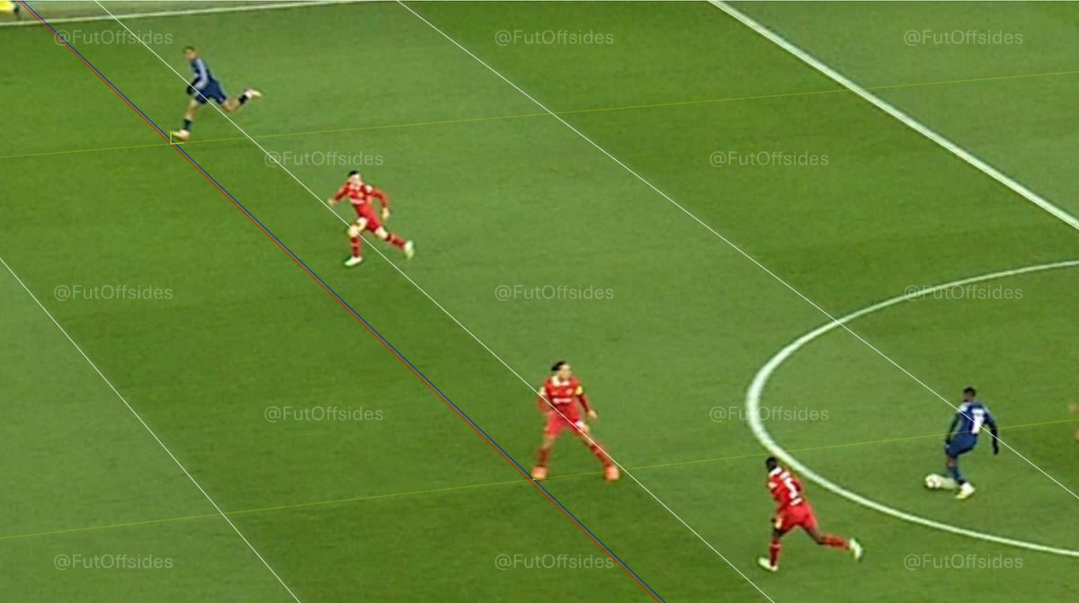 lnstantFoot's tweet image. 🚨😱 La VAR aurait commis une erreur sur le but du Paris Saint-Germain !
En effet, Bradley Barcola semblait être en légère position de hors-jeu avant de servir Ousmane Dembélé, buteur pour les Parisiens.
( 📸 @FutOffsides )