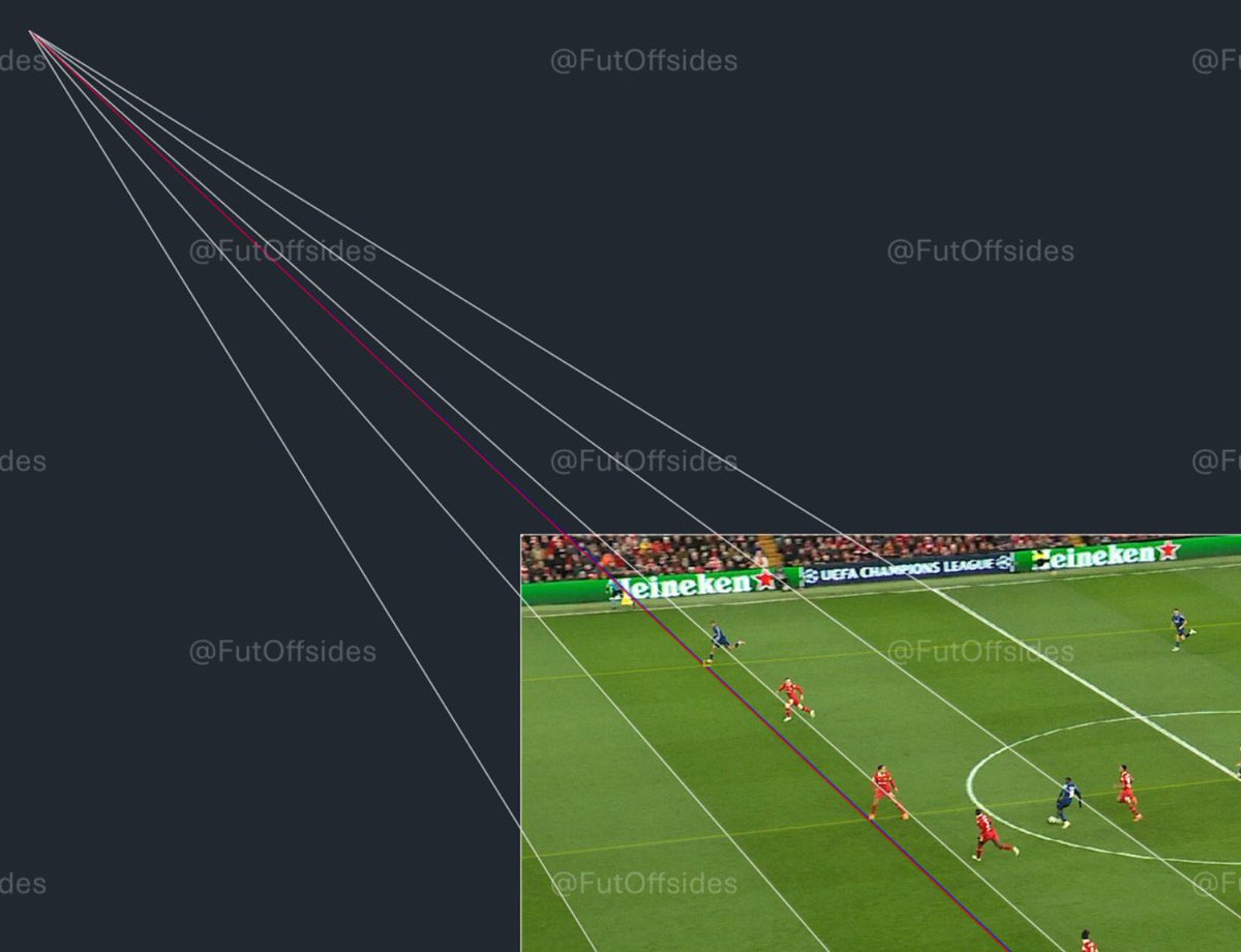 lnstantFoot's tweet image. 🚨😱 La VAR aurait commis une erreur sur le but du Paris Saint-Germain !
En effet, Bradley Barcola semblait être en légère position de hors-jeu avant de servir Ousmane Dembélé, buteur pour les Parisiens.
( 📸 @FutOffsides )