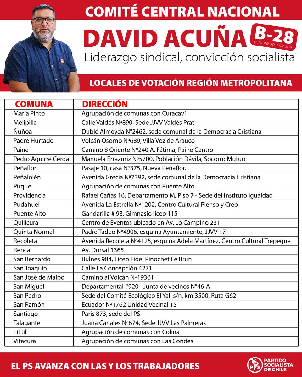 Querido compañeros 
📌Acá les dejo información relevante de los locales de votación de la Region Metropolitana para Nuestra elecciones del Domingo 16 de Marzo .

🗳️VOTA B-28 DAVID ACUÑA MILLAHUEIQUE 
 EN LA LISTA UNIDAD SOCIALISTA

📌El PS AVANZA CON LAS Y LOS TRABAJADORES

No lo