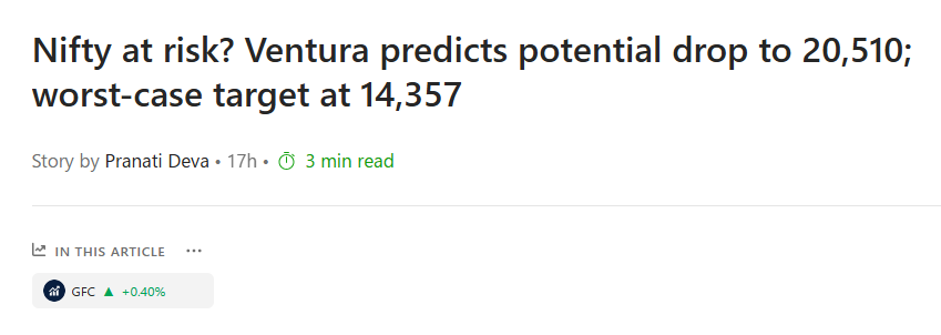 Vishnu 📉📈 (@vishnufno) on Twitter photo wild thoughts  on Nifty wild thoughts  on Nifty