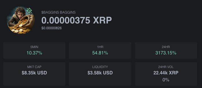 BagginsXRPL's tweet photo. Just broke thru $8k market cap again, like butter! 🧈

$BAGGINS

#XRPL

Grab your Baggins bag here:

https://t.co/Ap6Skt4l3Q https://t.co/NzRJ8nmhWx