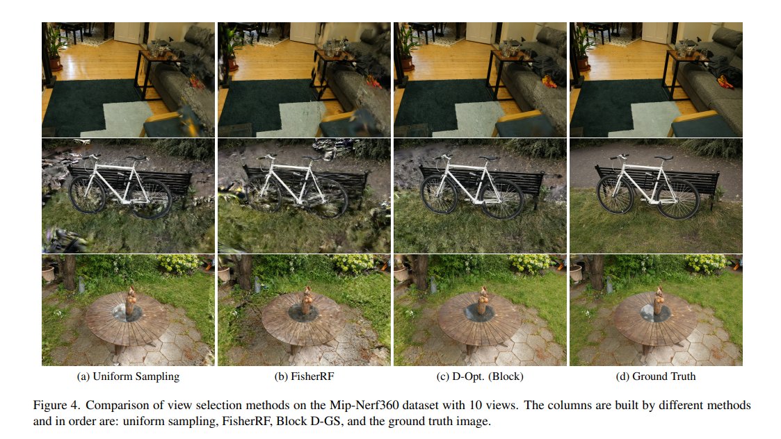 Zhenjun Zhao (@zhenjun_zhao) on Twitter photo POp-GS: Next Best View in 3D-Gaussian Splatting with P-Optimality
Joey Wilson, Marcelino Almeida, Sachit Mahajan, Martin Labrie, <a href="/GhaffariMaani/">Maani Ghaffari</a>, Omid Ghasemalizadeh, Min Sun, Cheng-Hao Kuo, Arnab Sen
arxiv.org/abs/2503.07819 POp-GS: Next Best View in 3D-Gaussian Splatting with P-Optimality
Joey Wilson, Marcelino Almeida, Sachit Mahajan, Martin Labrie, <a href="/GhaffariMaani/">Maani Ghaffari</a>, Omid Ghasemalizadeh, Min Sun, Cheng-Hao Kuo, Arnab Sen
arxiv.org/abs/2503.07819