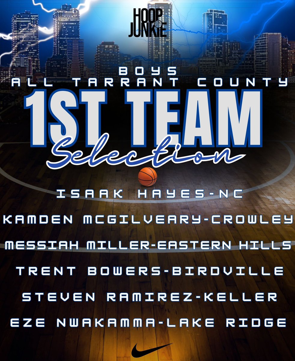 Boys First Team All Tarrant County