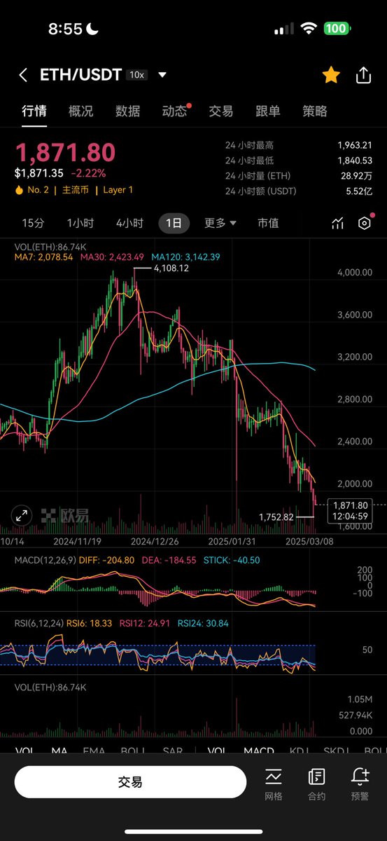 Dr.Hash“Wesley” tweet media