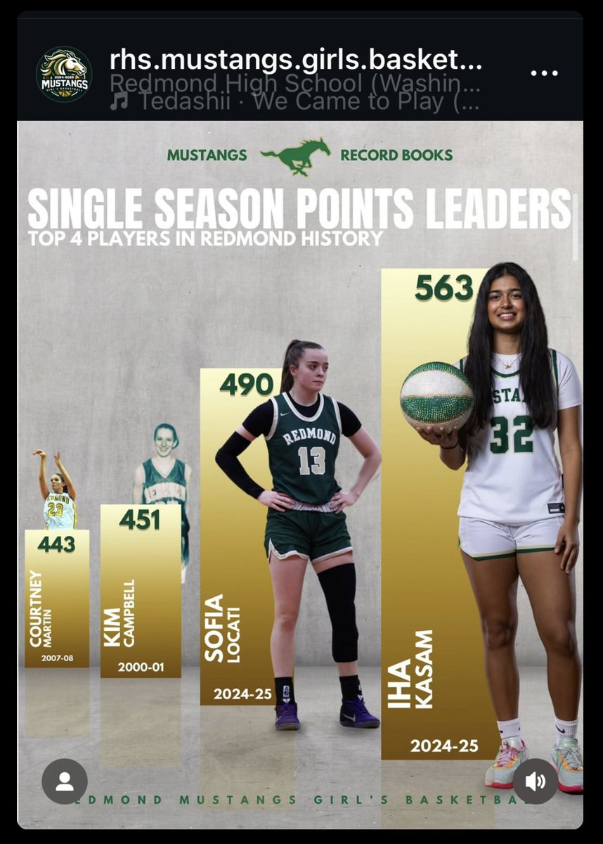 Okay <a href="/SofiaLocati13/">Sofia Locati</a> 👀