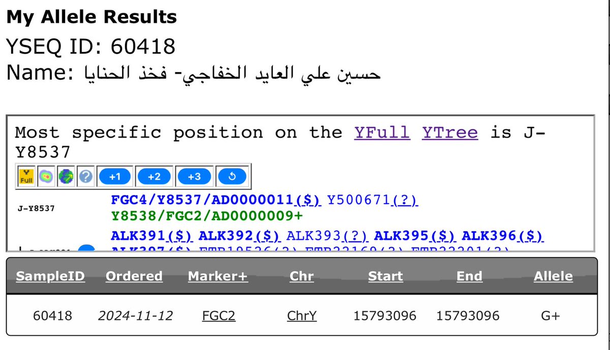 يسر مشروع الحاضرة والبادية الجيني الإعلان عن عينة :

رقم : 60418 YSEQ ID

الاسم : حسين علي العايد الخفاجي

الموقع الجغرافي : مسكنة - حلب - سوريا

الموروث الشفهي : فخذ الحنايا - خفاجة

الموقع الجيني : موجبة للتحور الملكي الهوازني FGC2.

العينة متاحة للترقية.

مُبارك لهم.