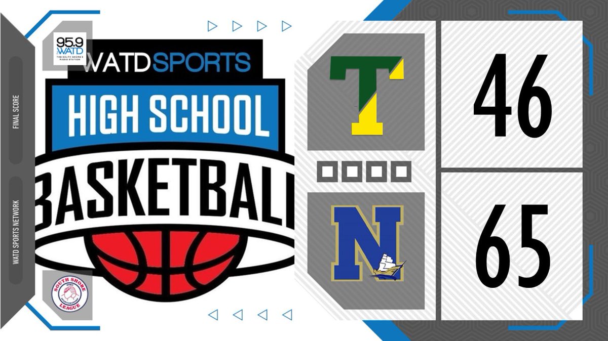 WATD Sports (@seonwatd) on Twitter photo FINAL: <a href="/ClipperAD/">Norwell HS Athletics</a> 65, <a href="/PHSTaconicSport/">PHS\Taconic Sports</a> 46
A complete effort for the Clippers, led by Coffey (18) and Williams (11) and an incredible all around defensive intensity
Santos (14) and Boua (12) led for the Thunder
Norwell is off to its first ever boys basketball title game FINAL: <a href="/ClipperAD/">Norwell HS Athletics</a> 65, <a href="/PHSTaconicSport/">PHS\Taconic Sports</a> 46
A complete effort for the Clippers, led by Coffey (18) and Williams (11) and an incredible all around defensive intensity
Santos (14) and Boua (12) led for the Thunder
Norwell is off to its first ever boys basketball title game