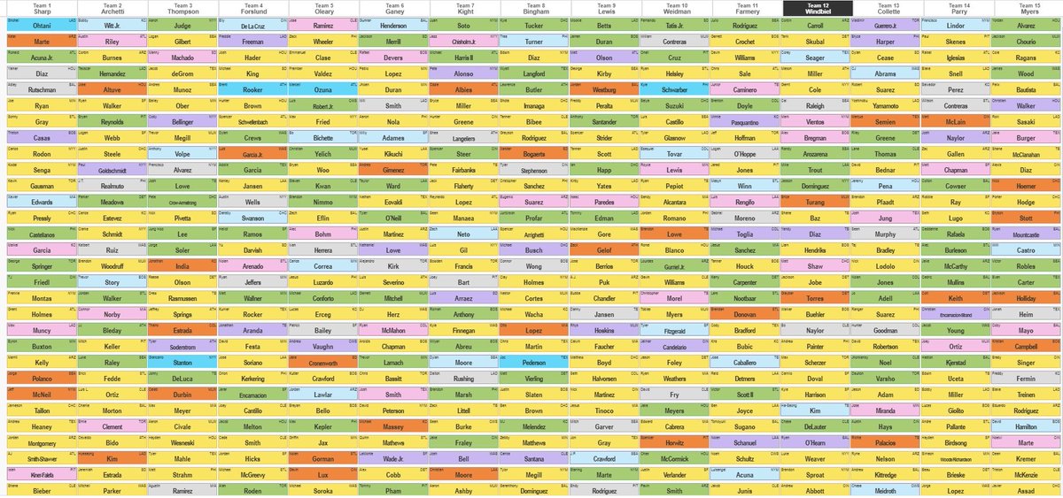 Less than Dave tweet media