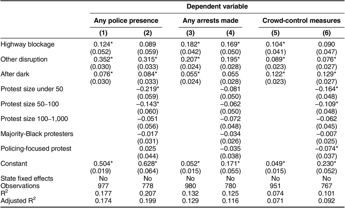 Ross Dahlke 🔑 tweet media