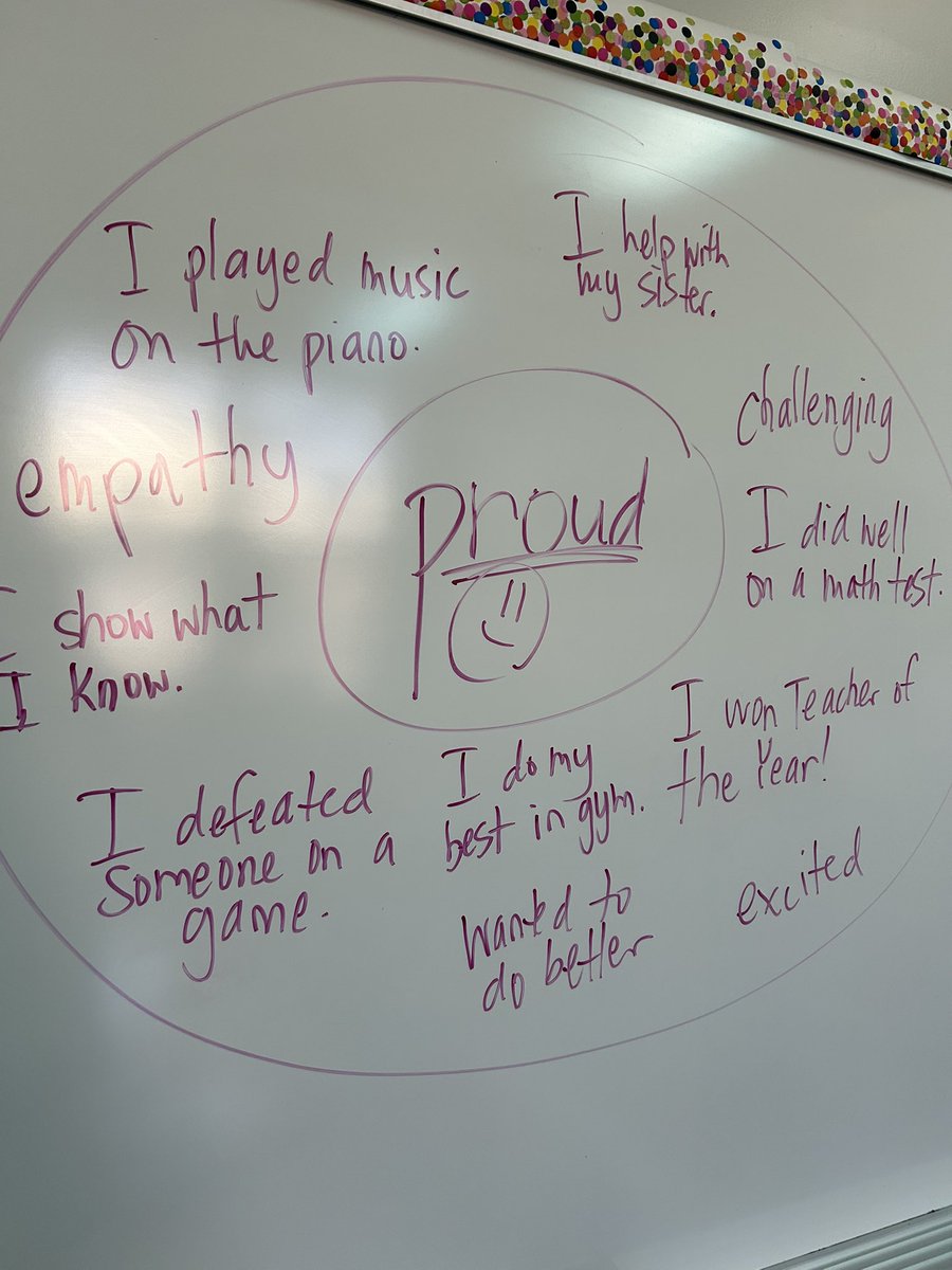 So far this week, <a href="/SycamoreACSC/">Sycamore Elementary</a> students are Super Students, interacting with <a href="/WonderGroveKids/">WonderGrove Social Skills</a>, naming  stuffed capybara, and discussing getting along with others! <a href="/OrioleTweets/">Avon Community School Corporation</a>