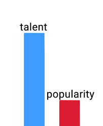 Competitive Awards tweet media