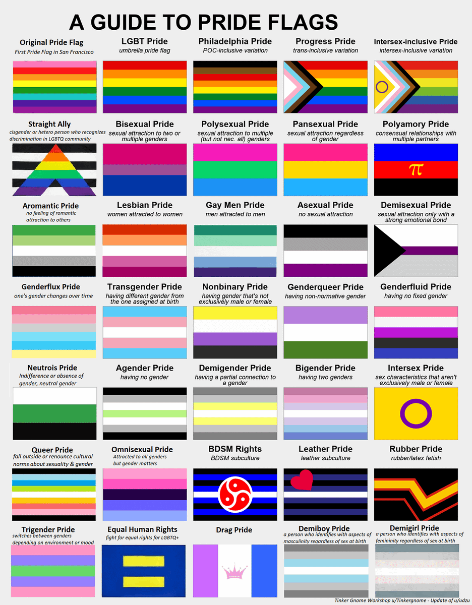 La°Fabula™📯🌈🌌🌠 tweet media
