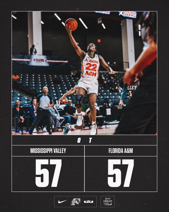 Florida A&M Womenโs Basketball ๐ (@famu_wbb) on Twitter photo Going into overtime. 
#FAMU | #Rattlers | #Pressureon | #Sisterhood Going into overtime. 
#FAMU | #Rattlers | #Pressureon | #Sisterhood