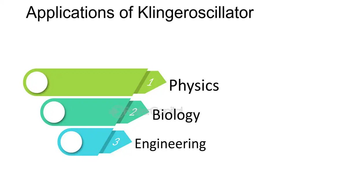 YosGPT's tweet image. What is Klinger Oscillator?

#QuantumComputing 
#QuantumPhysics
#QuantumAI