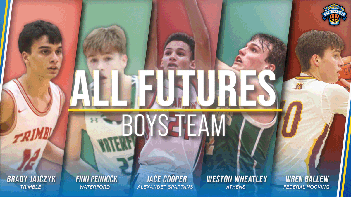 ✨🏀All-Futures🏀✨

Here is your Hardwood Heroes Season 15 All-Futures Boys Team!! 🙏
