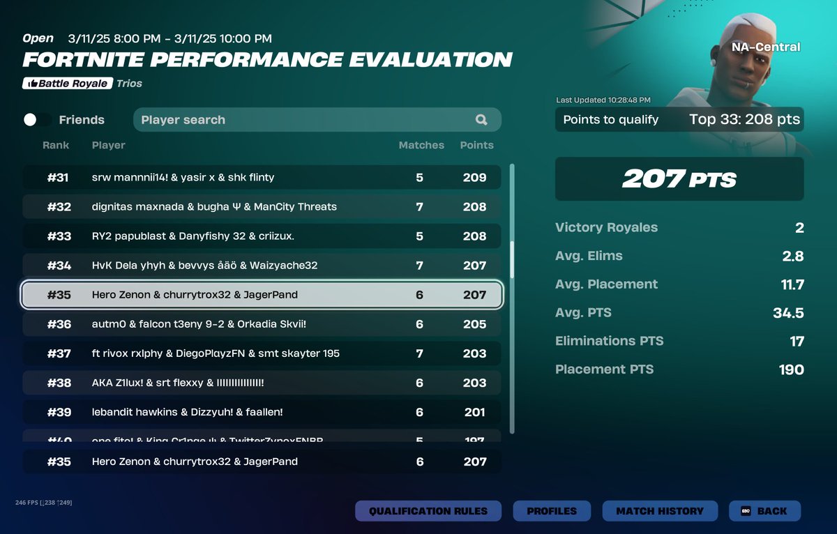 Top 35 evaluation cup nac <a href="/Churrichat/">Churri</a> <a href="/Of_Zenon/">2AM Zenon</a>