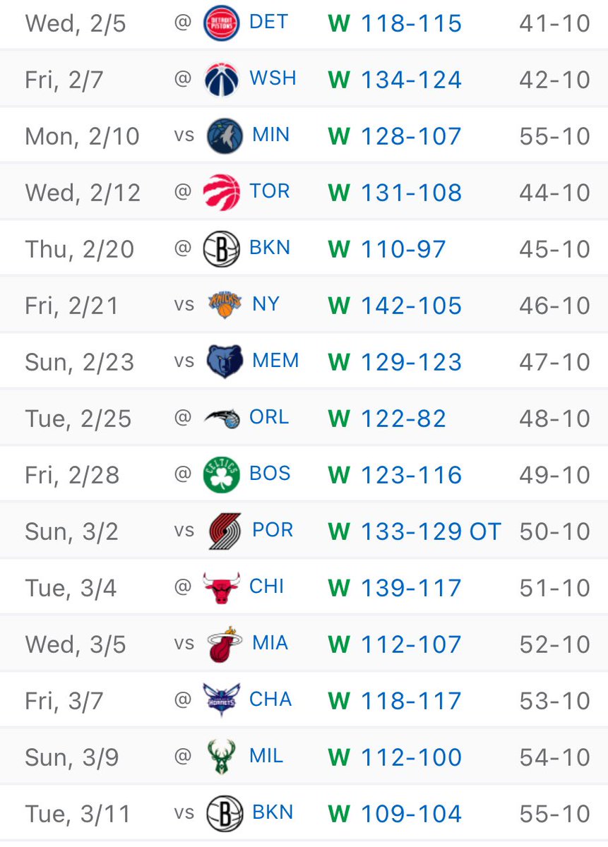 TheDunkCentral's tweet photo. The Cavs are insane https://t.co/CUx8G3in1h