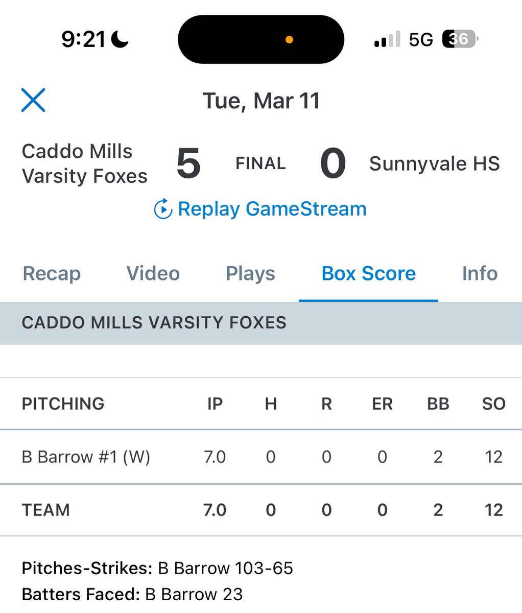 Bobby (@bobbybarroww1) on Twitter photo Second start of district NO HITTER
7.0 innings pitched
0hits
0 run
2 walks
12 strikeouts
<a href="/cmfoxbaseball/">Caddo Mills Baseball</a> <a href="/TxHS_Baseball/">TxHSBaseball</a> <a href="/coachsand_oval/">Coach Sandoval</a> <a href="/KodiCrane/">Kodi Crane</a> <a href="/TrippCecilDTNE/">Tripp Cecil</a> <a href="/2025TigersCecil/">Dallas Tigers Cecil</a> Second start of district NO HITTER
7.0 innings pitched
0hits
0 run
2 walks
12 strikeouts
<a href="/cmfoxbaseball/">Caddo Mills Baseball</a> <a href="/TxHS_Baseball/">TxHSBaseball</a> <a href="/coachsand_oval/">Coach Sandoval</a> <a href="/KodiCrane/">Kodi Crane</a> <a href="/TrippCecilDTNE/">Tripp Cecil</a> <a href="/2025TigersCecil/">Dallas Tigers Cecil</a>