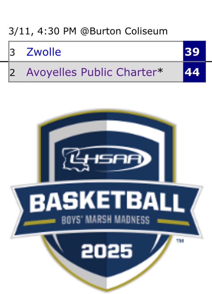 Final Score from the Semifinals

Preston Sanders (c/o ‘25) 31pts

#tough2gether💚💛
#ZWOLLEvSEverybody💚💛

- <a href="/CoachTWJP/">Coach JP Palmer</a> 
<a href="/PrepHoopsLA/">Prep Hoops Louisiana</a> <a href="/MaxPreps/">MaxPreps</a> <a href="/Louisiana_Hoops/">Clifton Dixon</a> <a href="/GeauxPrepsLA/">GeauxPreps.com</a>