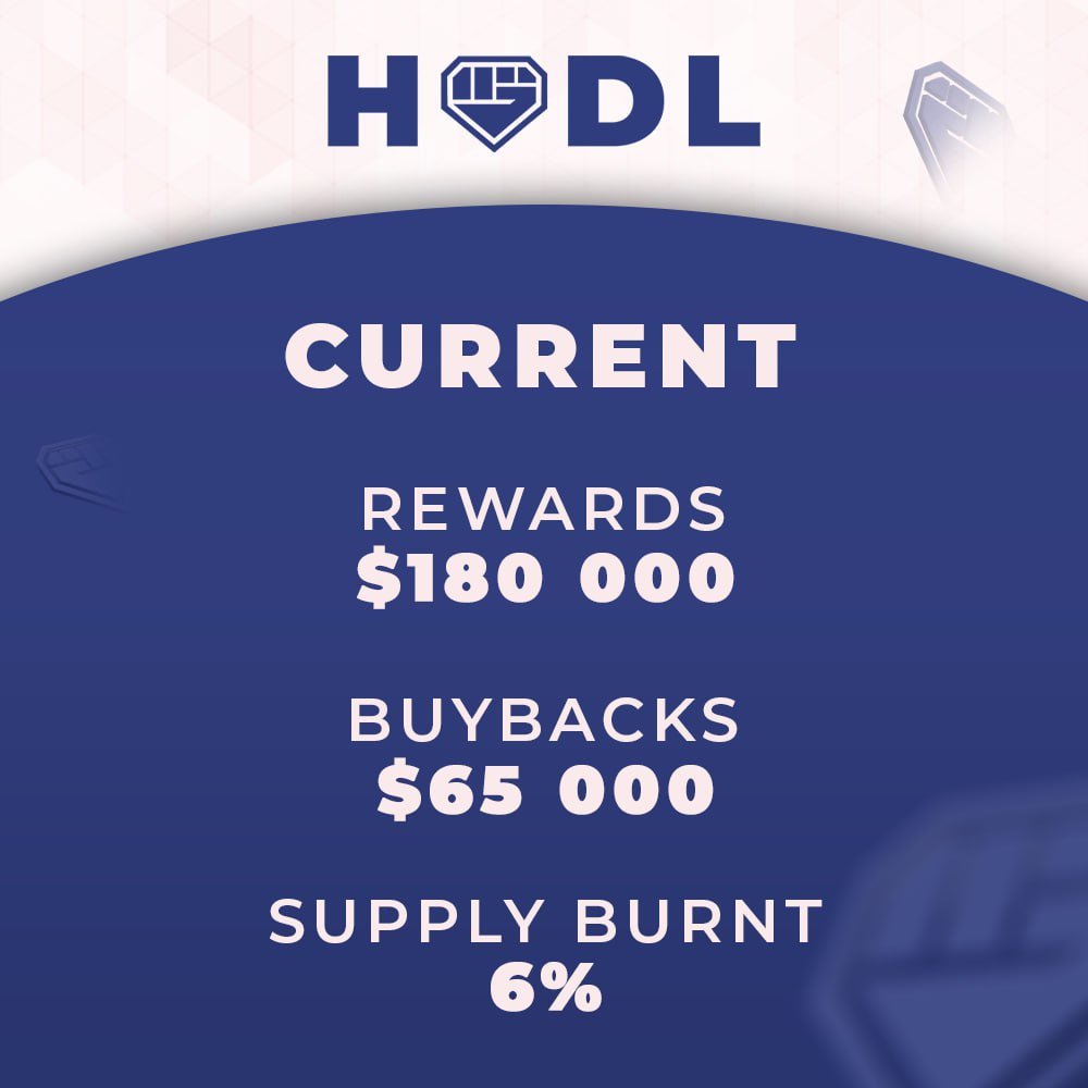 $HODL rewards &amp; buybacks are still going on strong!
6% Supply burnt within just 24 hours! 💎✊

Current stats 👇