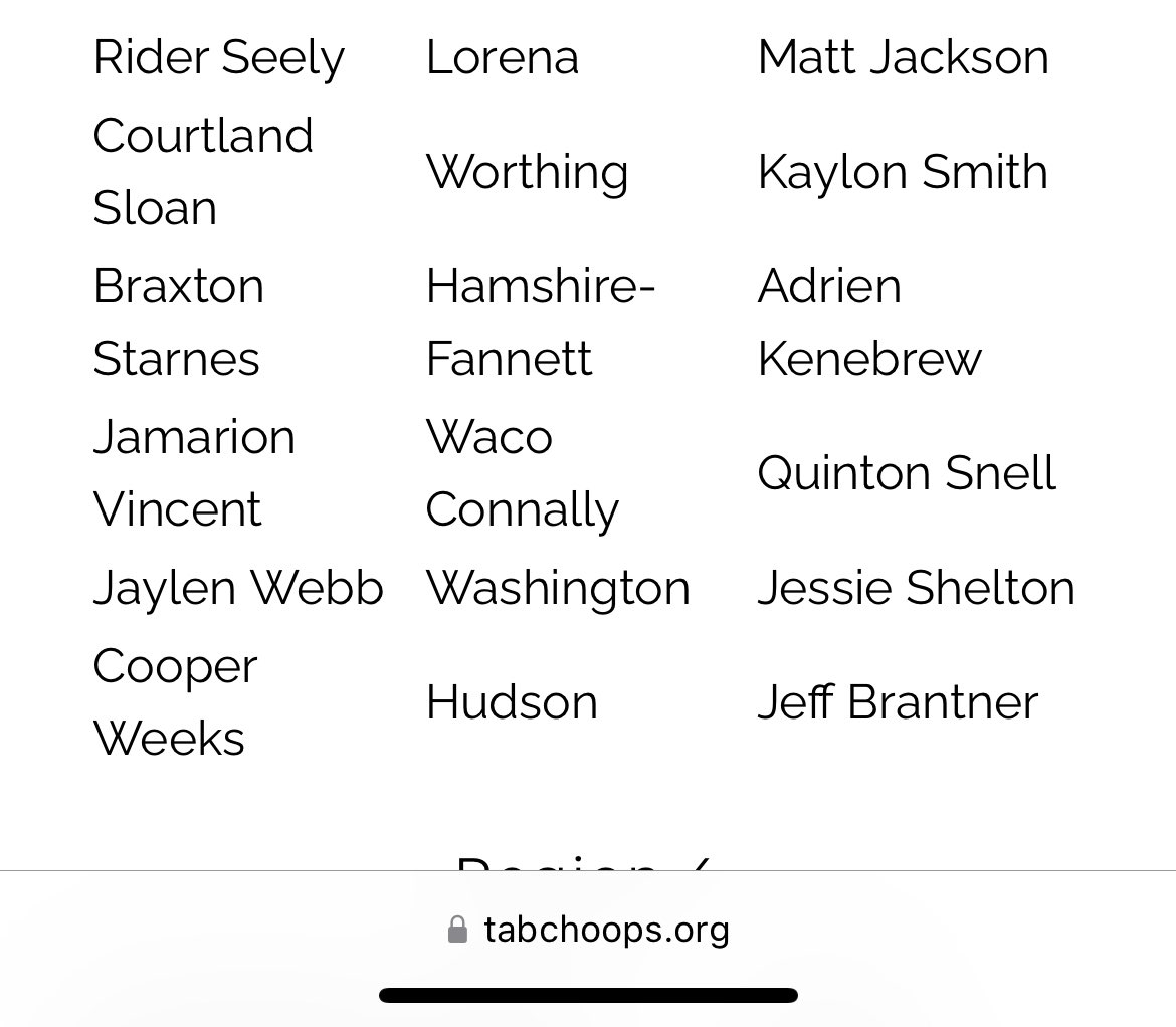 S/O to <a href="/courtland_sloan/">Courtland Sloan</a> for making region 4 all region <a href="/djones8301/">Doug Jones</a> <a href="/BallSoHardSS/">Ball So Hard</a> <a href="/CThaProphet24/">Alex Y</a>