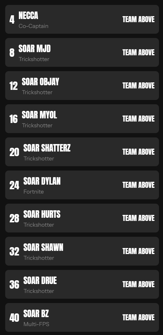 Necca's tweet photo. LETS GO WE GOT DRAFTED TO #TEAMABOVE AS CO-CAPTAIN! 

Which @SoaRGaming team do yall have winning the SoaR With Us event so far?? 👀