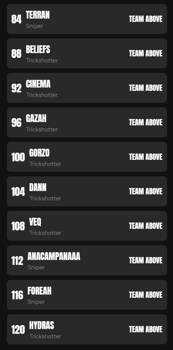 Necca's tweet photo. LETS GO WE GOT DRAFTED TO #TEAMABOVE AS CO-CAPTAIN! 

Which @SoaRGaming team do yall have winning the SoaR With Us event so far?? 👀