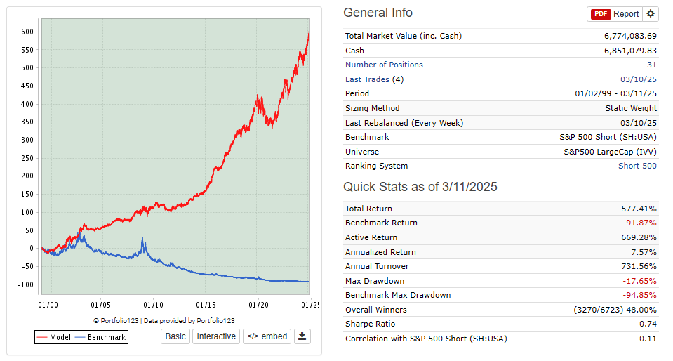 Kurtis The Quant tweet media