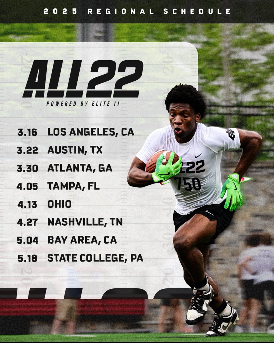 Thanks to <a href="/TheOpening/">ALL22</a>  for the invite to the camp! Can’t wait to compete this Sunday‼️