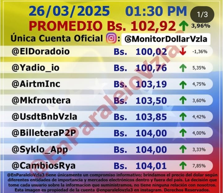 Inviertan bien sus dolitas con fufas de buenos servicios. No sé vuelvan locos compañeros. Impriman el betulio.