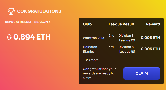 So another good return in <a href="/Footium/">Footium</a> Season 5, only managed to win 3 leagues 🏆 this time around but won a little bit more eth than last time so happy overall 💰

With Season 6 just around the corner am ready to run it back again ⚽️
