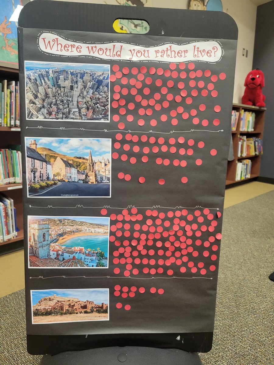 #HornCubs have decided!!! #wheretolive #opinions <a href="/horndreamer/">호른</a> <a href="/Alief_Libraries/">AliefLibraries</a>